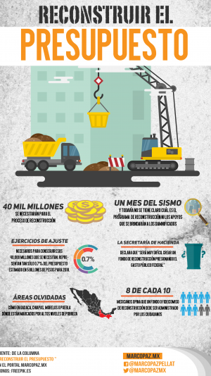 Infografías_1_reconstruir-01-01