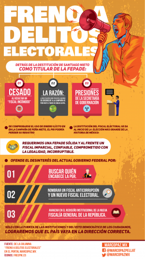 Infografías_Delitos-02-02