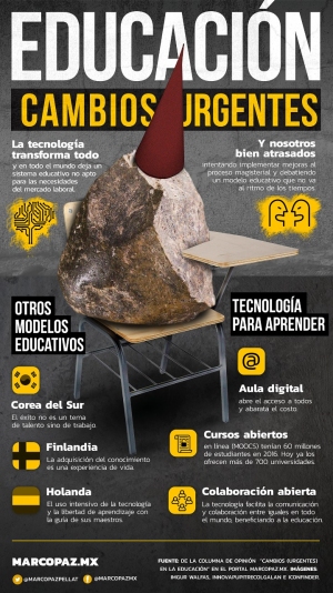 educacion-infografia