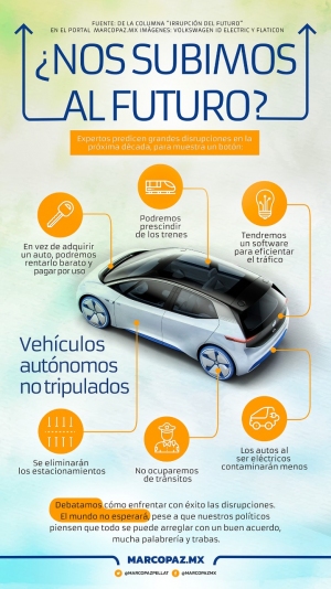 nos-subimos-infografia