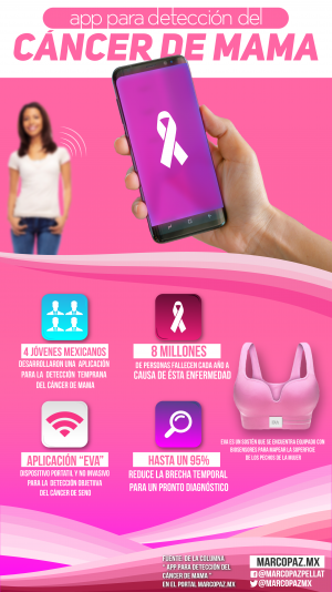 Infografías_cancer_mama-03