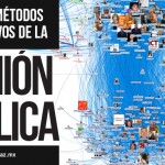 Nuevos métodos Predictivos de la Opinión Pública