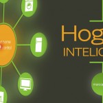 Hogares inteligentes