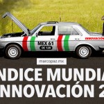 Índice mundial de innovación 2016