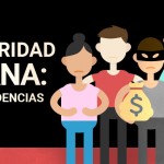 Inseguridad urbana: nuevas evidencias