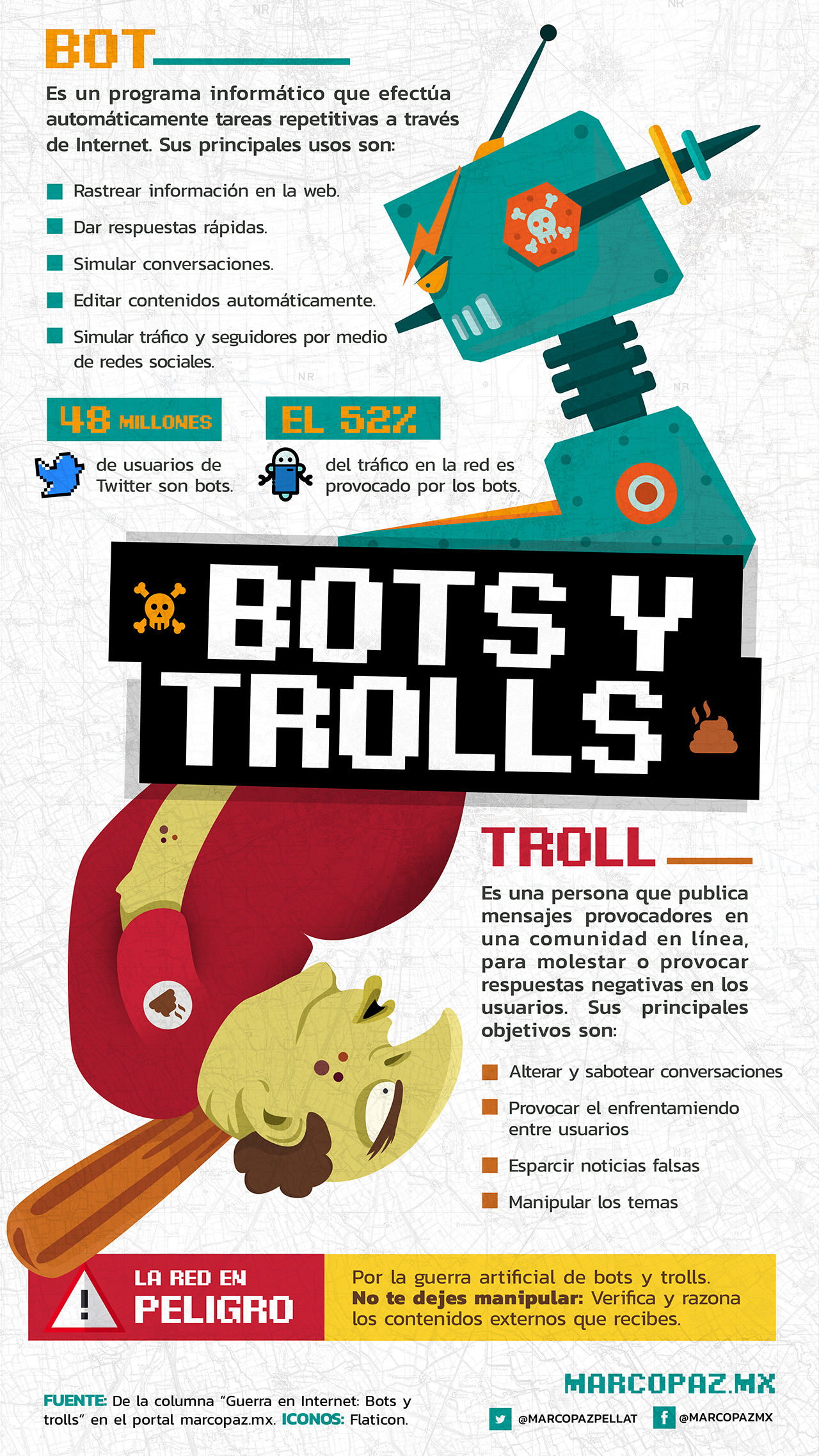 Qué es un troll en Internet?