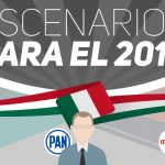 Escenarios para el 2018