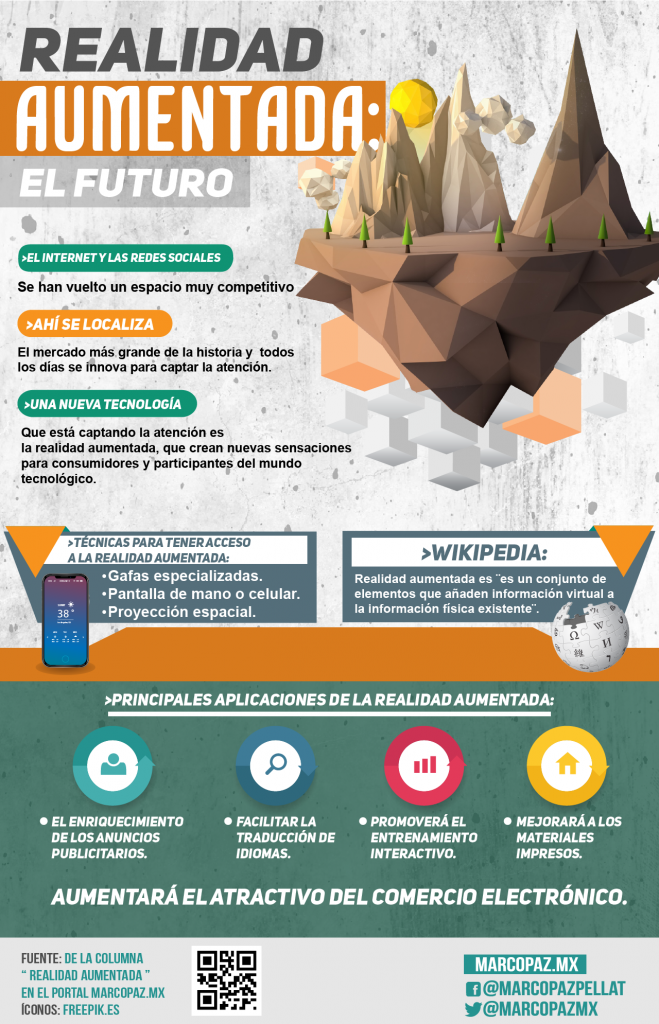 Infografías_Realidad_aumentada-01