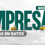 Empresas basadas en datos