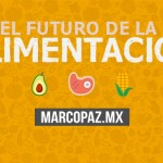 El futuro de la alimentación