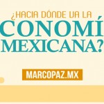 ¿Hacia dónde va la economía mexicana?