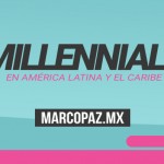 Millennials en América Latina y el Caribe