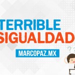 La terrible desigualdad