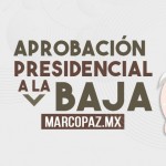 Aprobación presidencial a la baja