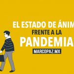 El estado de ánimo frente a la pandemia