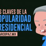 Las claves de la popularidad presidencial