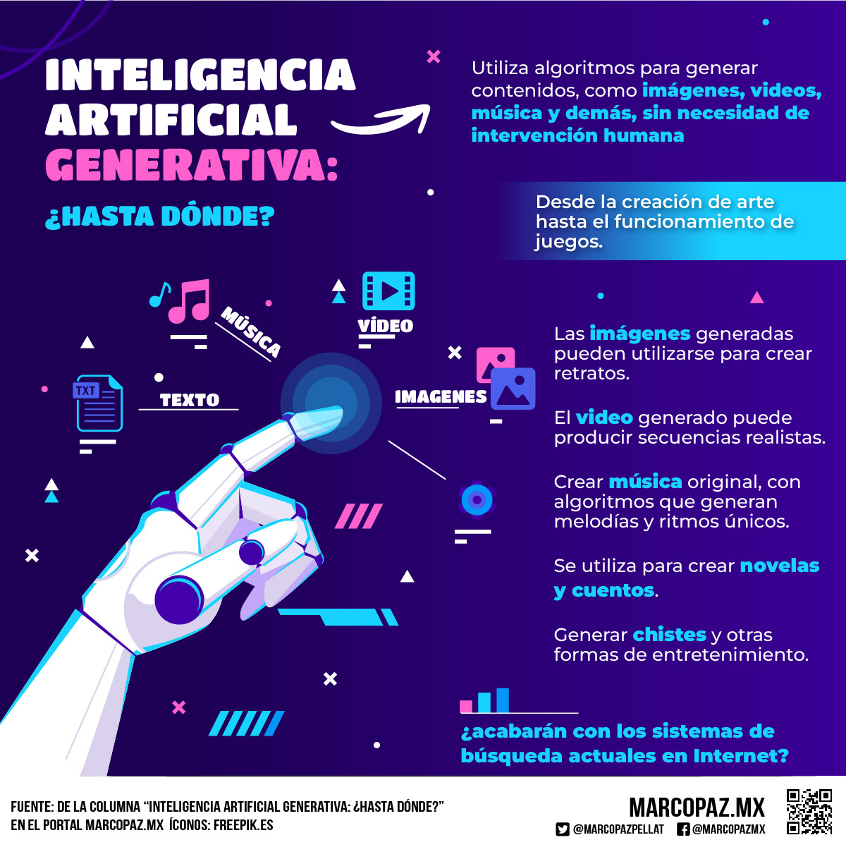 Inteligencia Artificial Generativa ¿hasta Dónde Marco Paz Pellat 3512