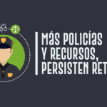 Más policías y recursos, persisten retos